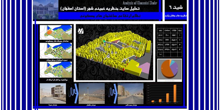 تحلیل و مکانیابی خمینی شهر اصفهان
