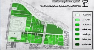 تحلیل فضاهای شهری و مکان یابی منطقه 6