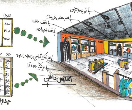 طرح ارشد معماری داخلی فروشگاه ژابیز