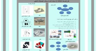 طرح ارشد مطالعات دانشکده معماری