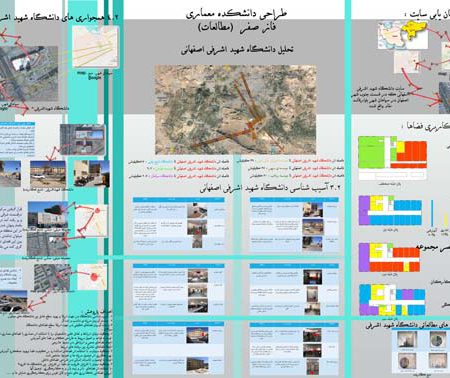 مطالعات دانشکده معماری رویکرد پایدار