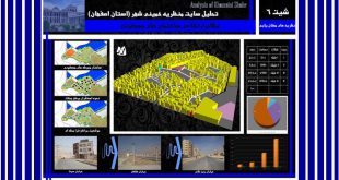 تحلیل و مکانیابی خمینی شهر اصفهان