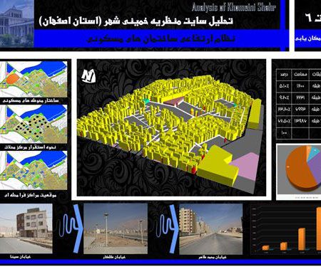 تحلیل و مکانیابی خمینی شهر اصفهان