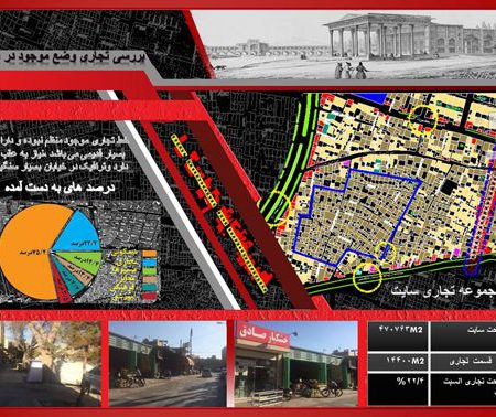تحلیل و مکانیابی محله همت اباد اصفهان