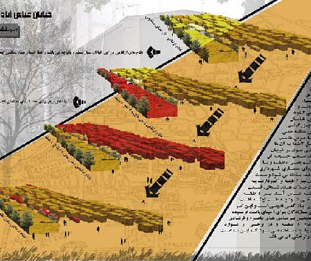 تحلیل و مکانیابی محله عباس اباد اصفهان